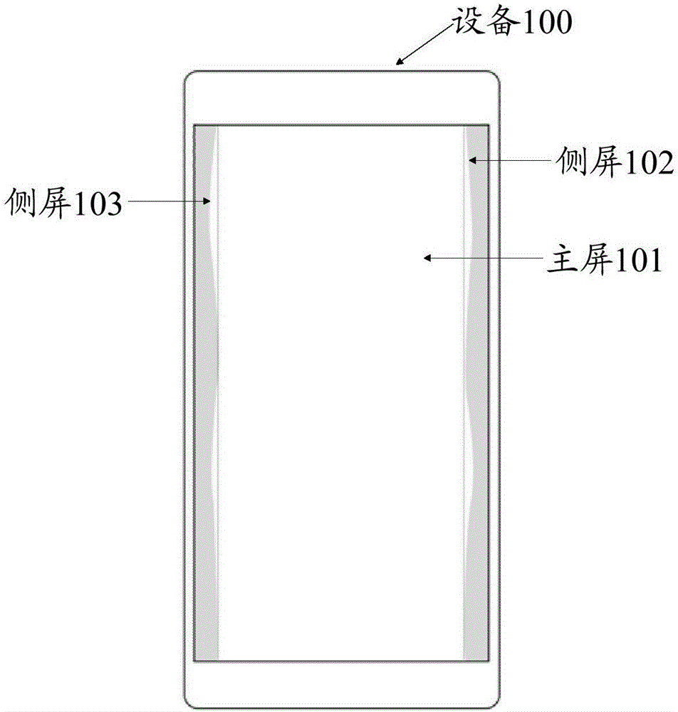 Method for displaying edge image and electronic device