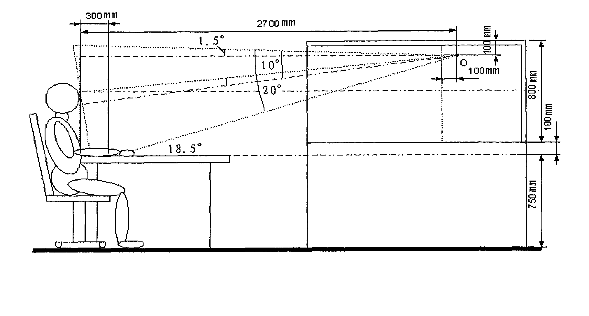 Video communication method, device and system