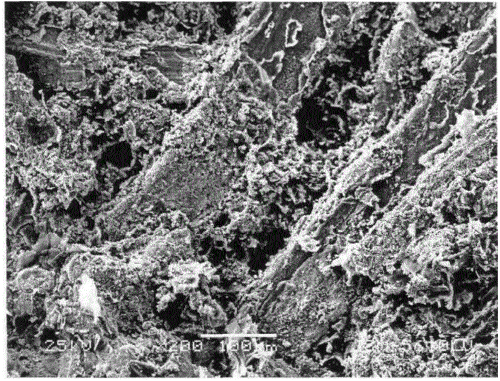 Metal sulfide ceramic friction material and preparation method thereof