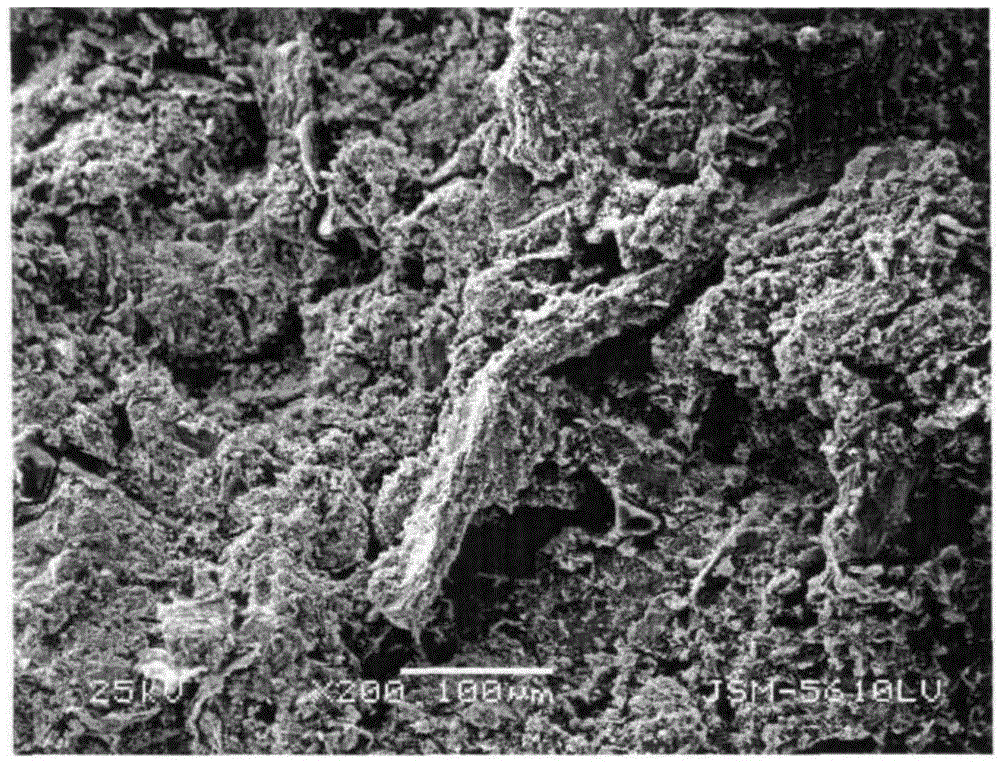 Metal sulfide ceramic friction material and preparation method thereof