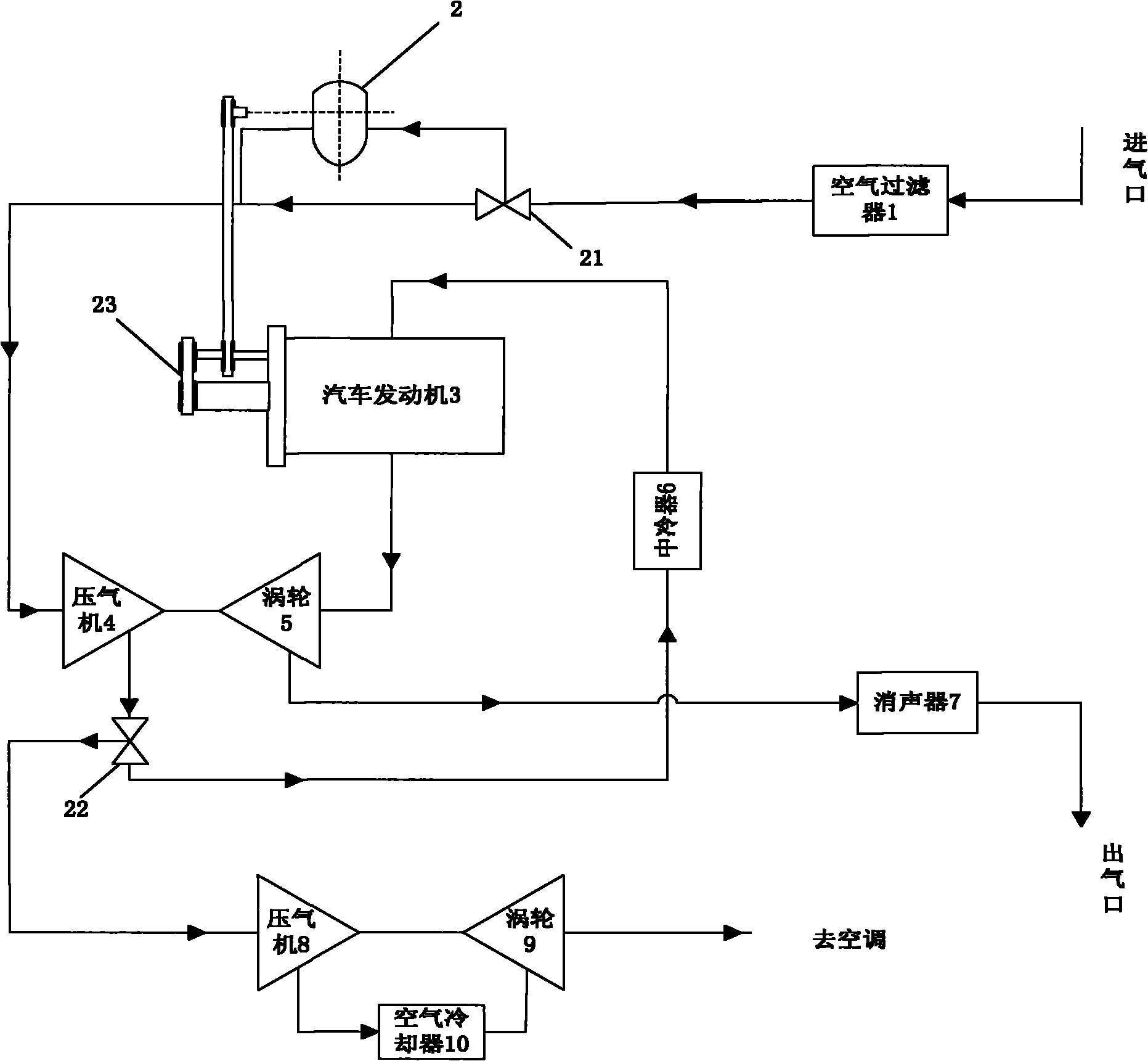 Vehicle-mounted air refrigeration cycle system and method suitable for large vehicles