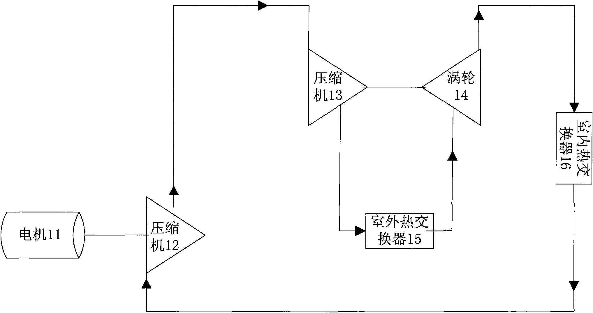 Vehicle-mounted air refrigeration cycle system and method suitable for large vehicles