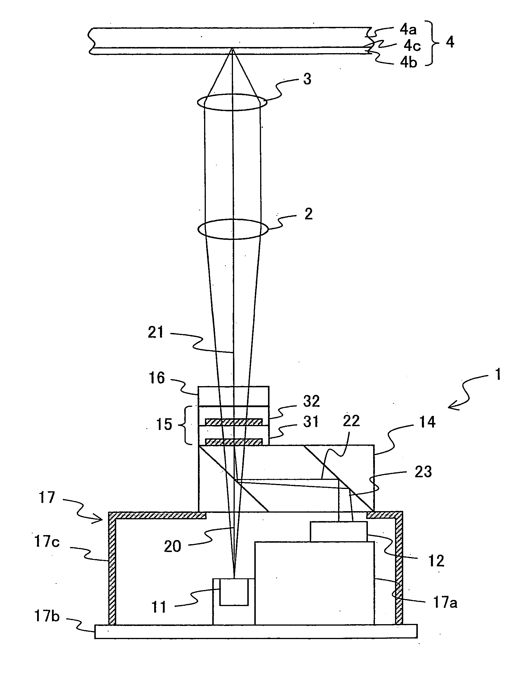 Optical pickup device