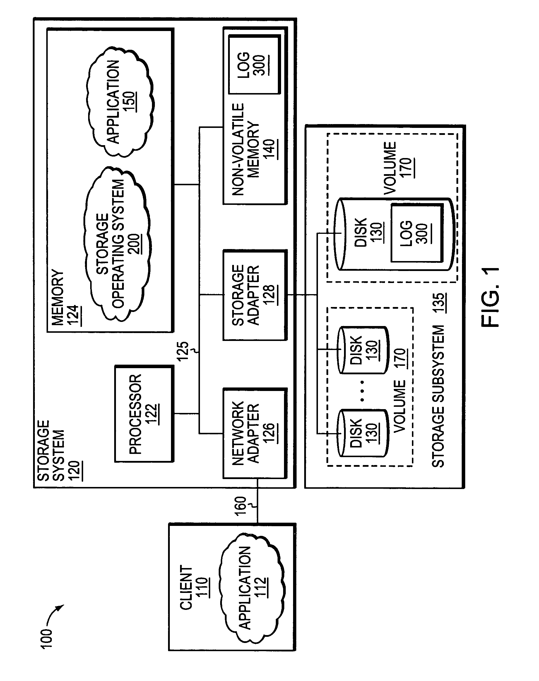 System and method for enhancing log performance