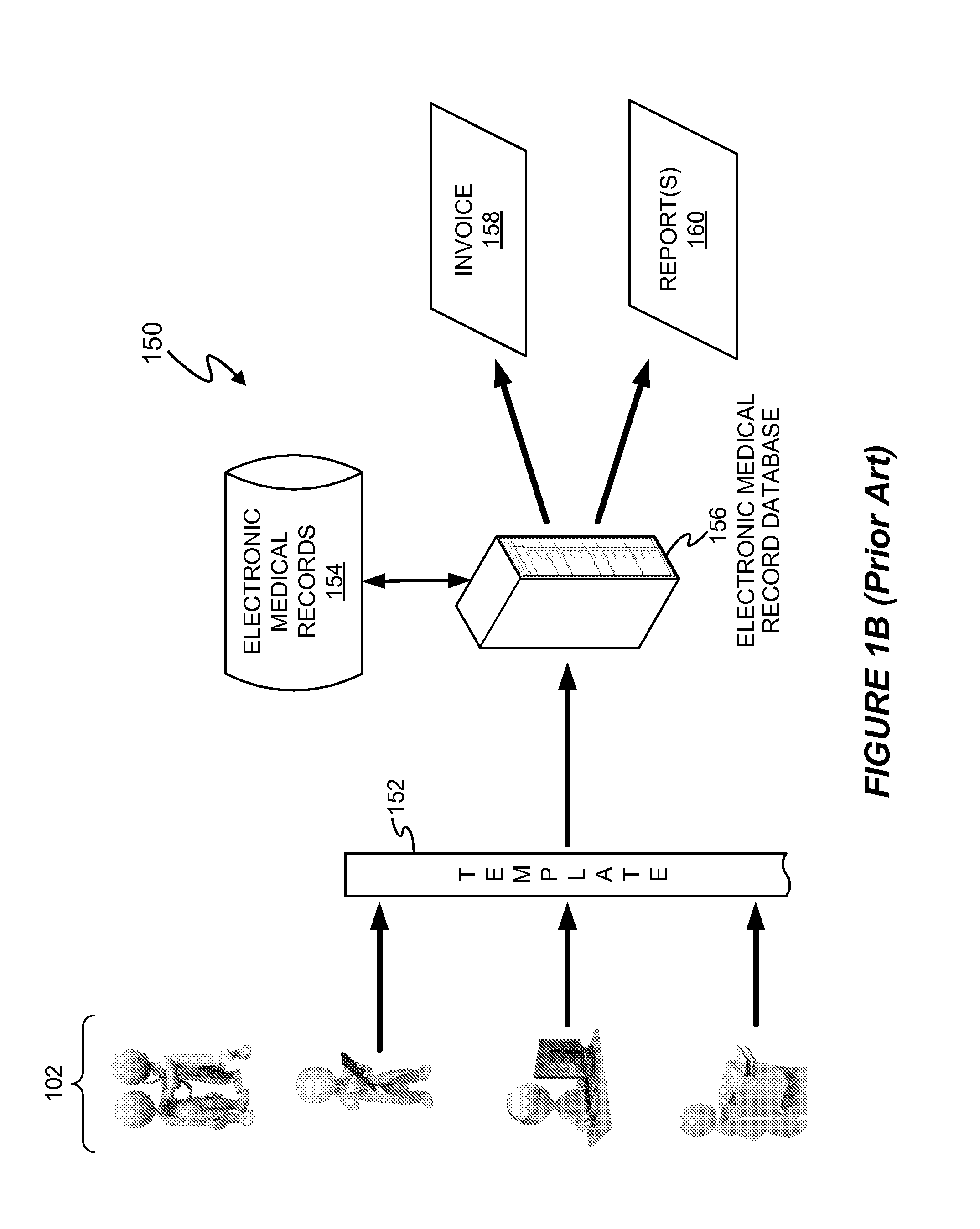 Automated learning for medical data processing system