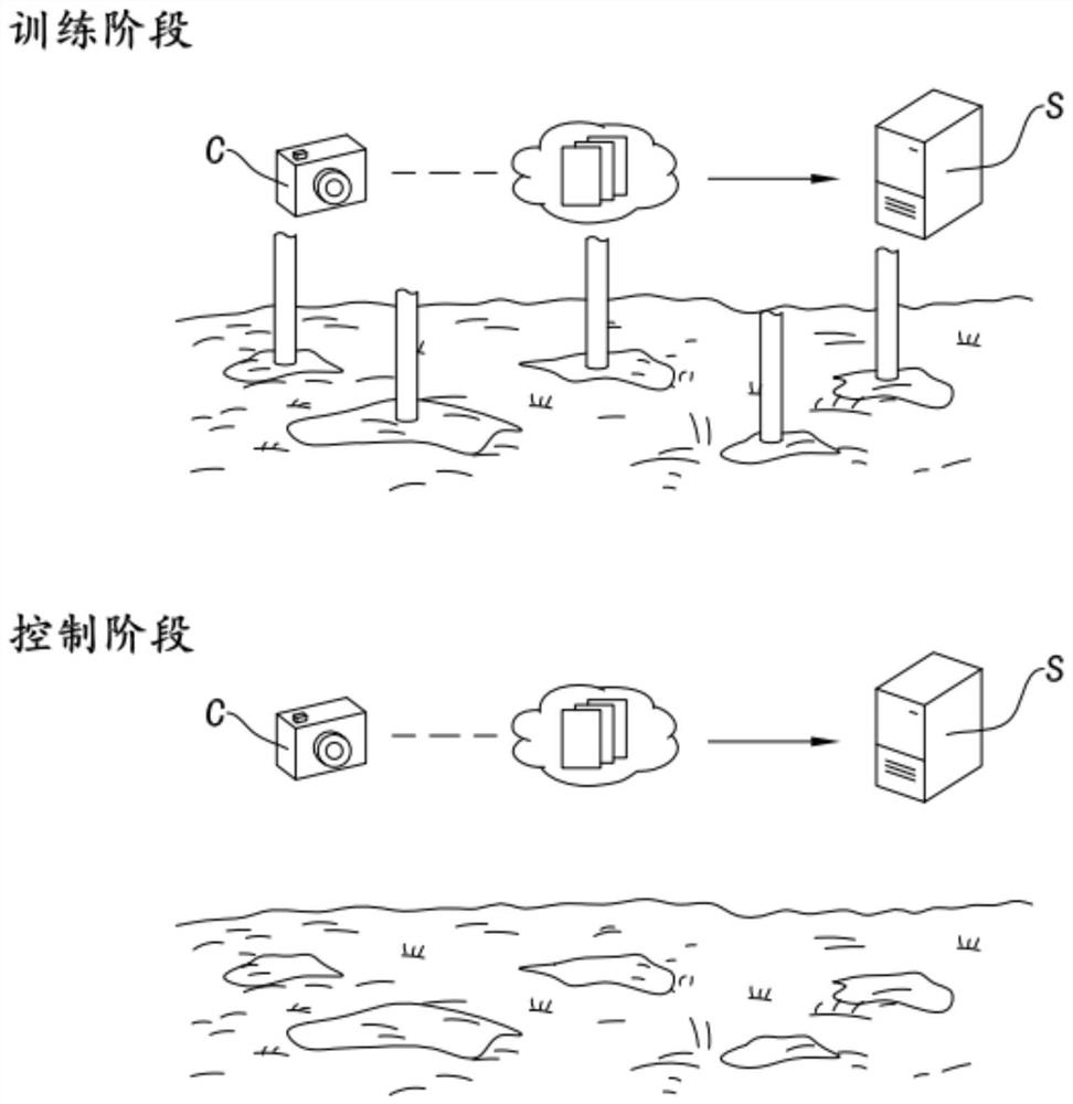 Intelligent control method for remediation of petroleum-contaminated soil