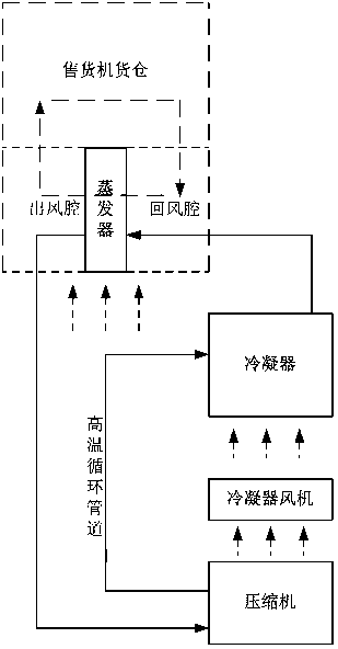 Integral refrigerating unit capable of being used in vending machine