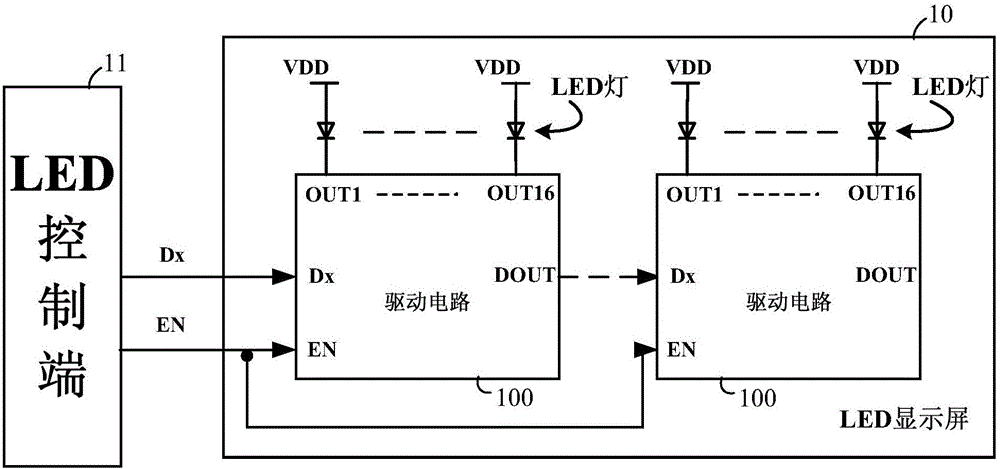 Display system and its gray scale display method and device