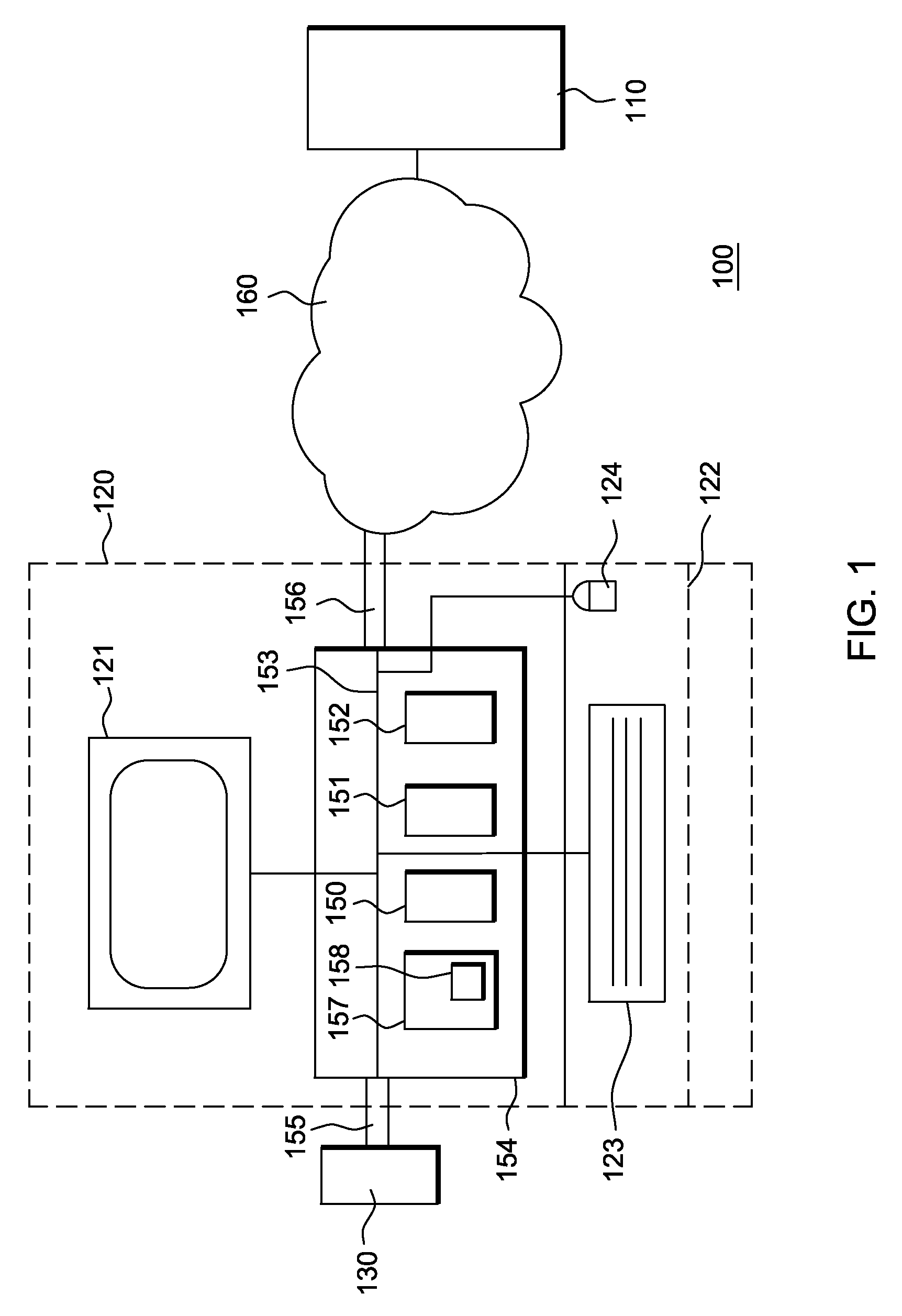 System and method of performing electronic transactions