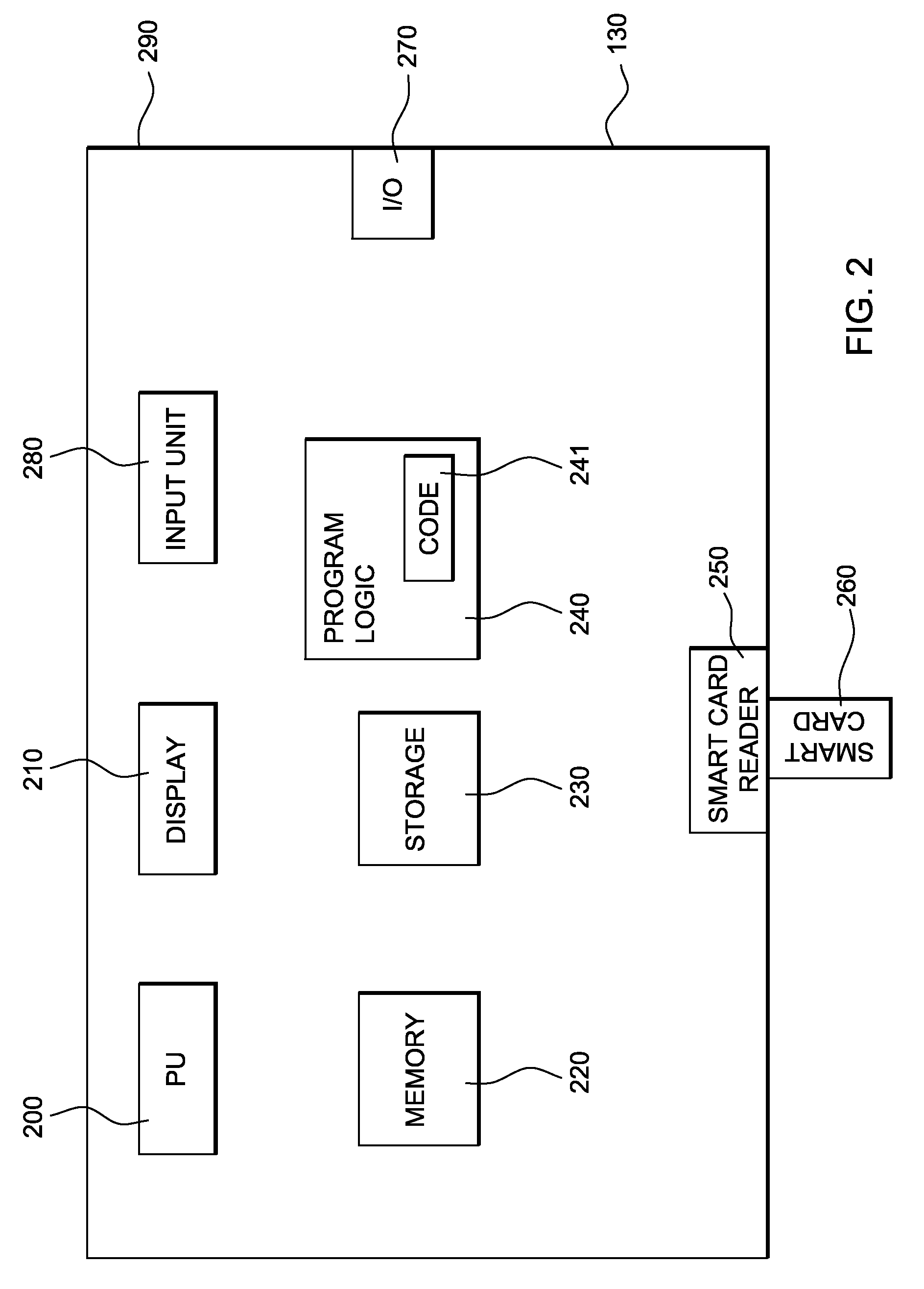 System and method of performing electronic transactions