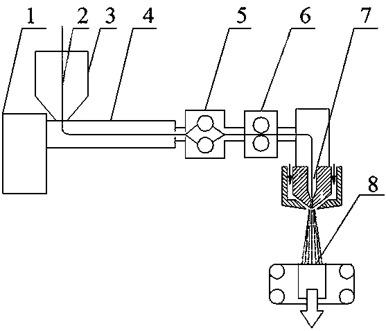 A kind of preparation method of polyamide superfine fiber net