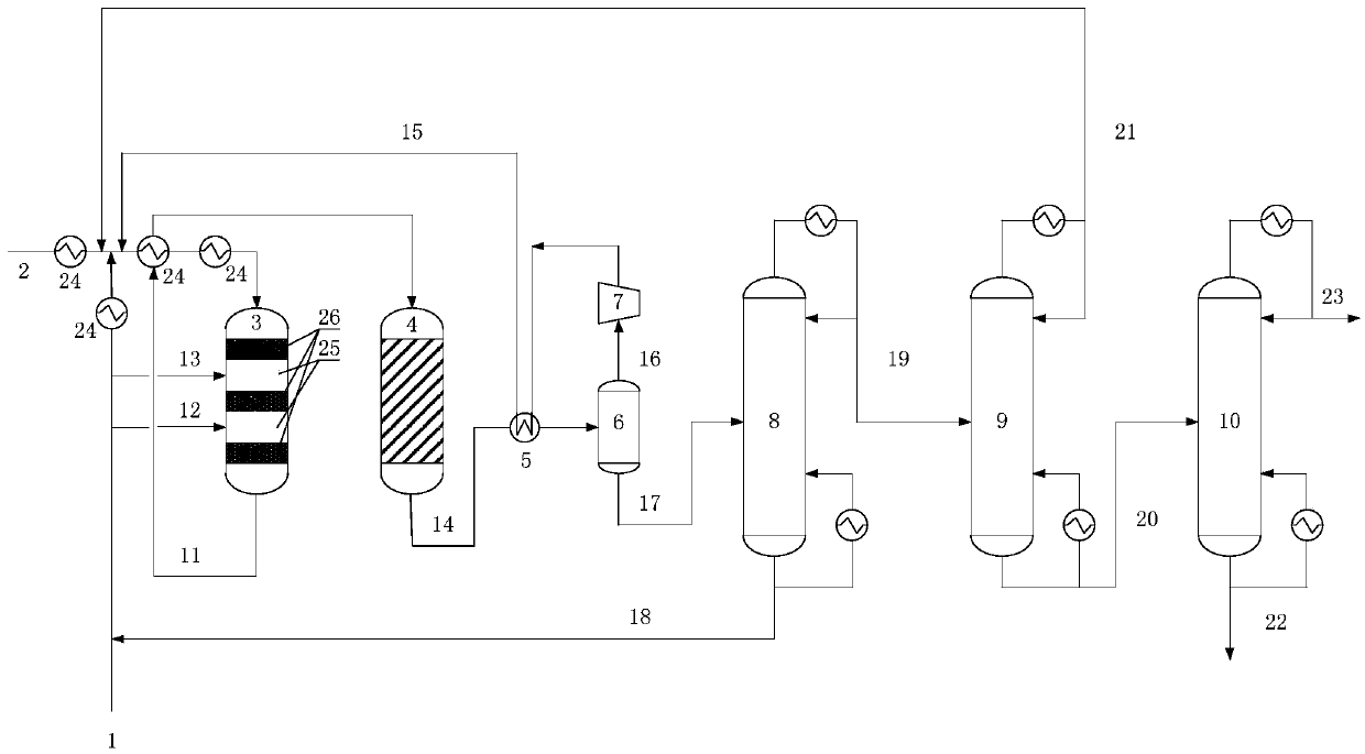 Method for preparing ethyl alcohol by acetic acid hydrogenation