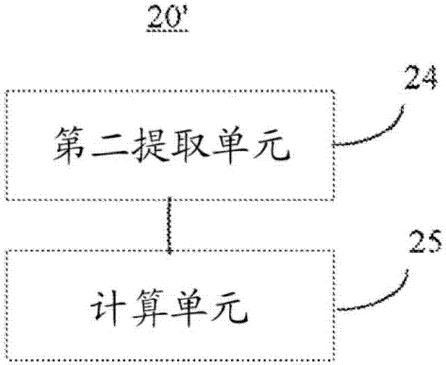 A method and a system for image classification