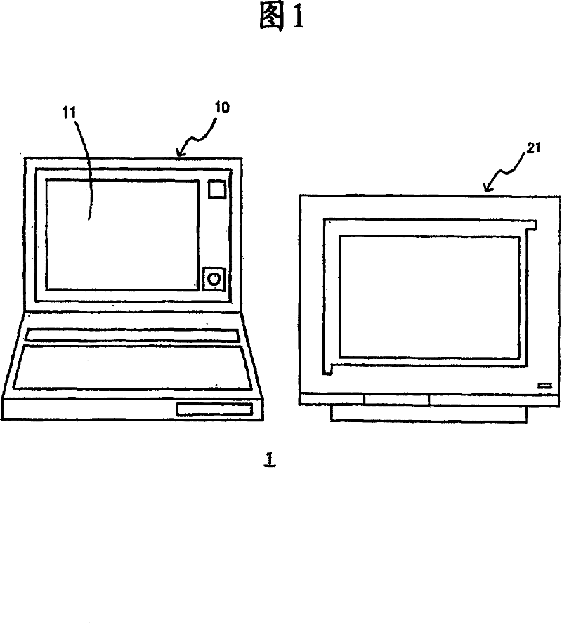 Multi-monitor system, multi-monitor method, and mark display program product