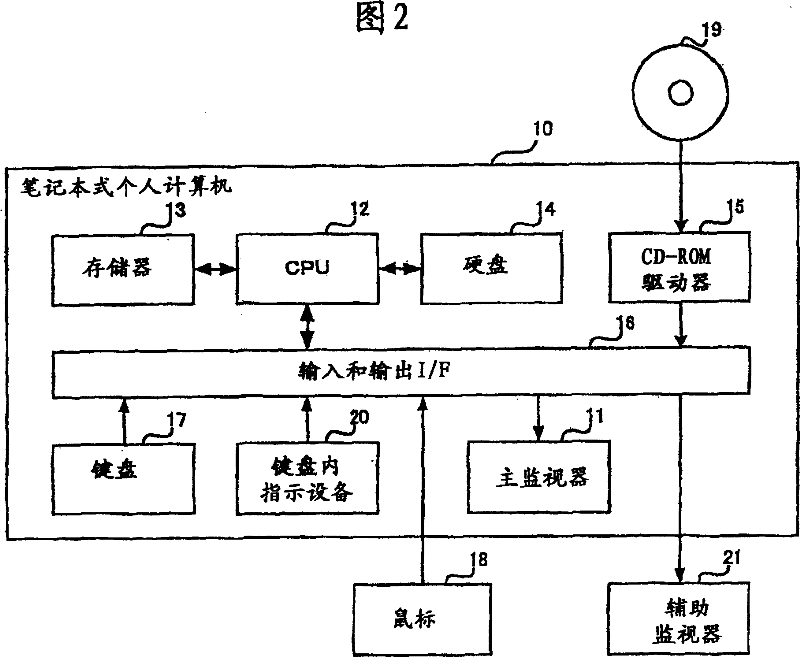 Multi-monitor system, multi-monitor method, and mark display program product