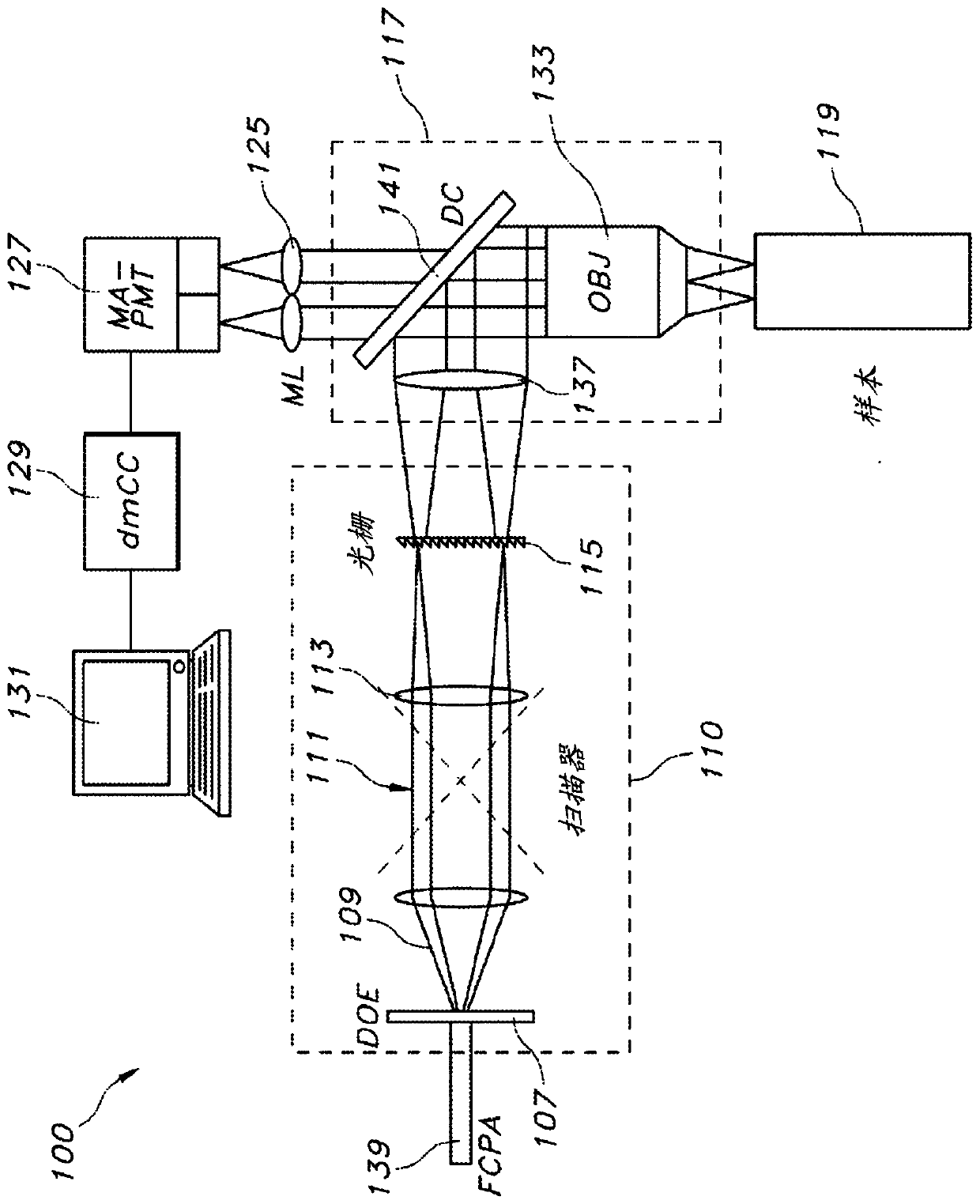 High speed deep tissue imaging system using multiplexed scanned temporal focusing