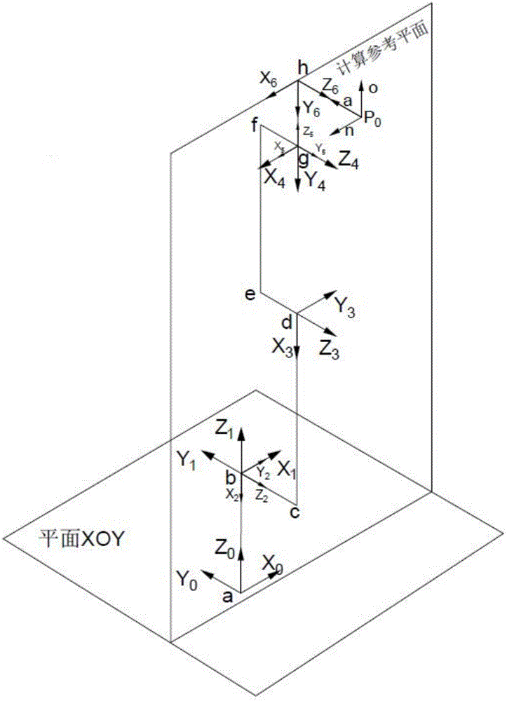 Movement control method for UR robot