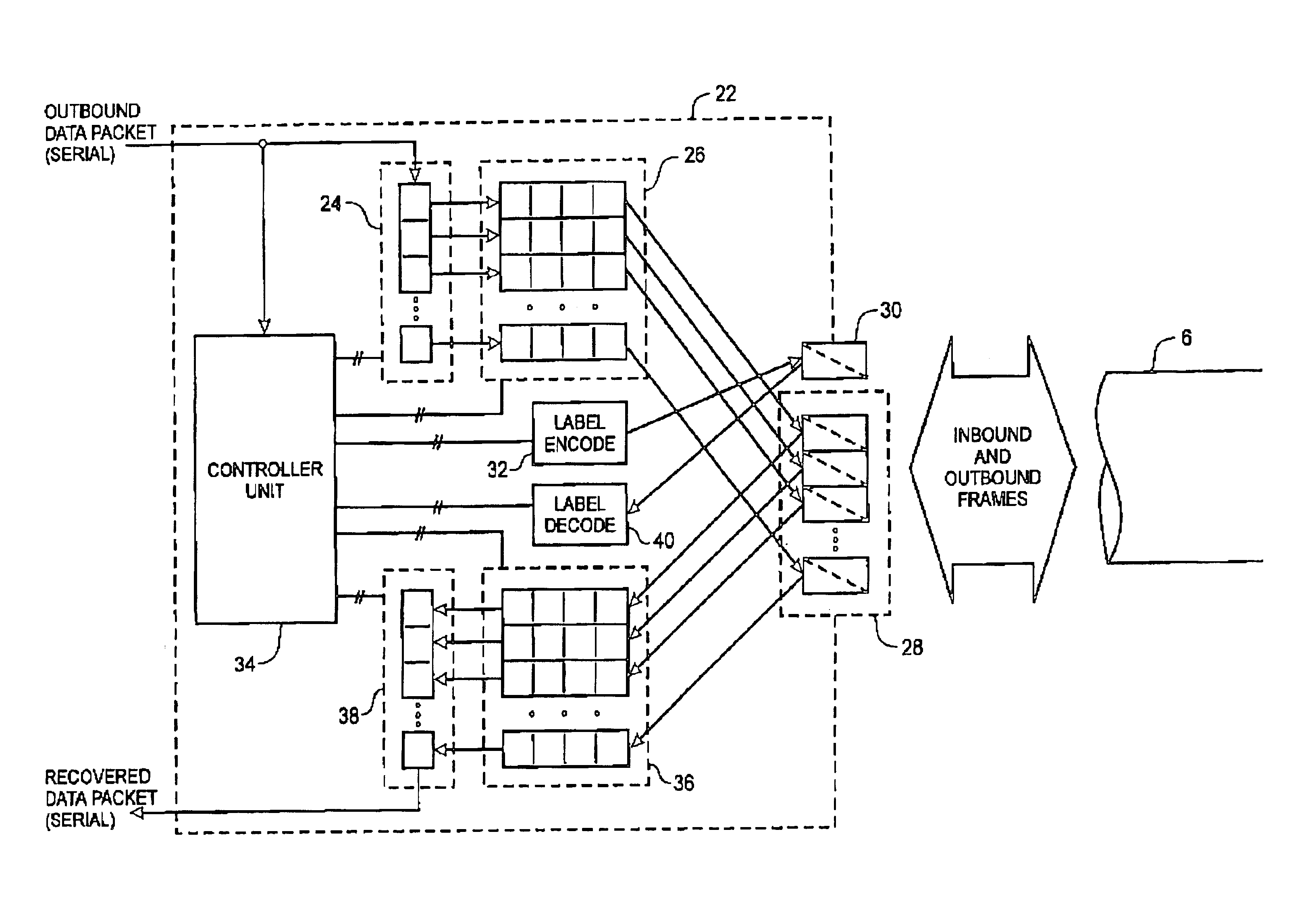 Method and system for optical routing of variable-length packet data