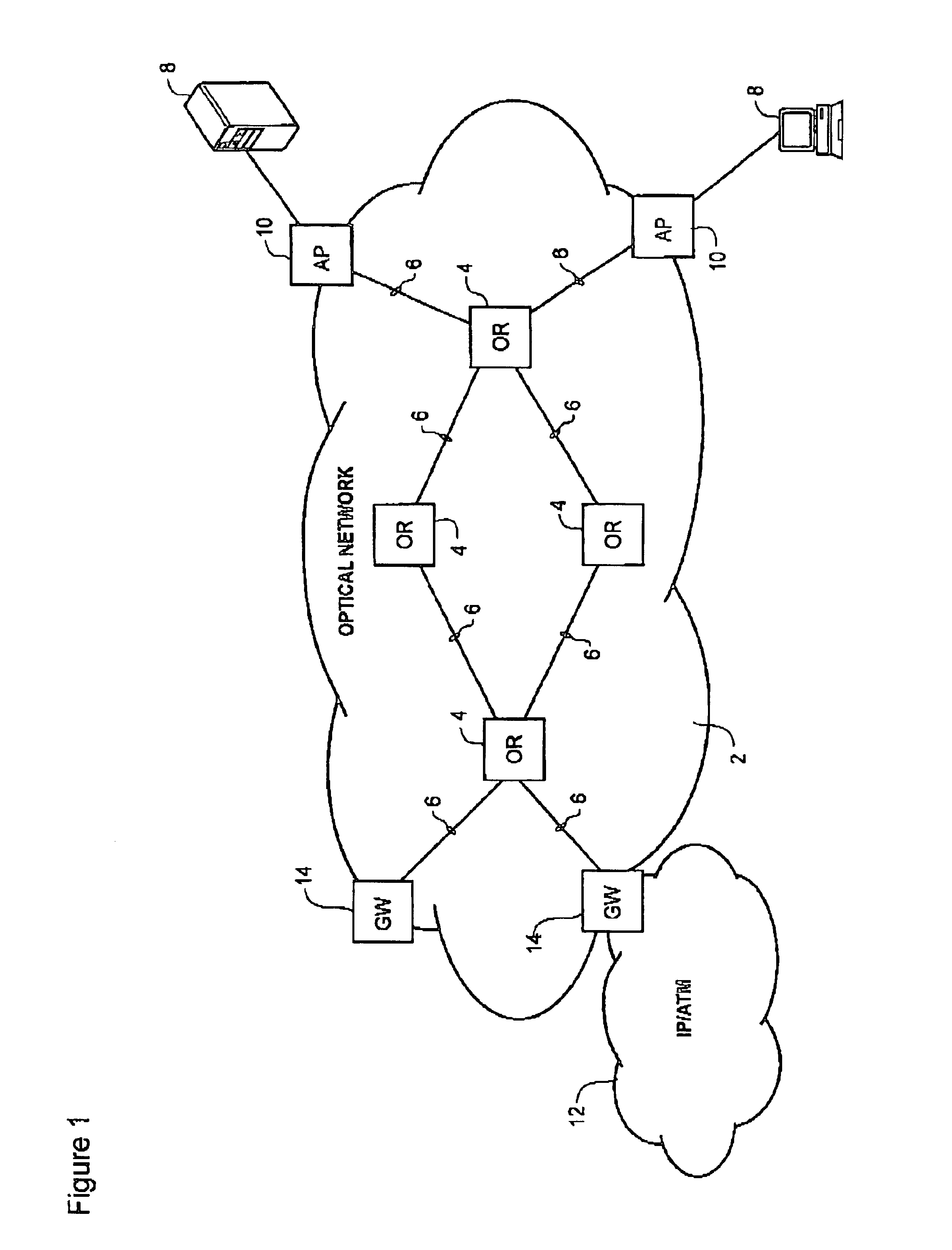 Method and system for optical routing of variable-length packet data