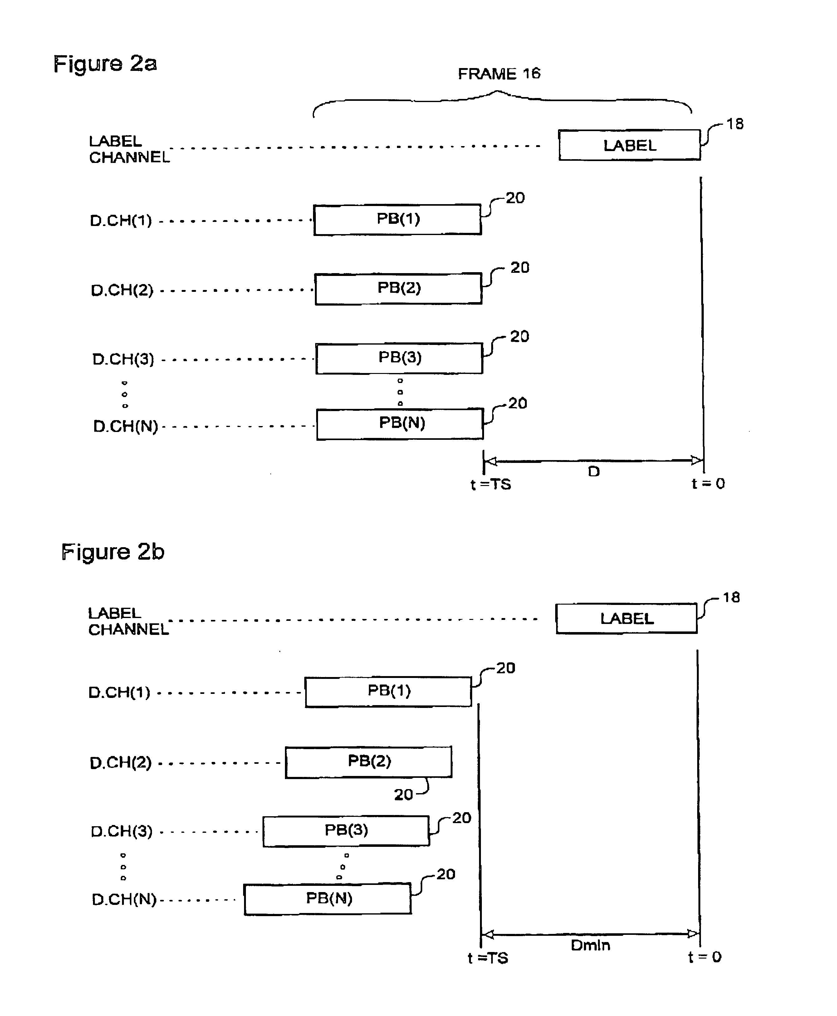 Method and system for optical routing of variable-length packet data