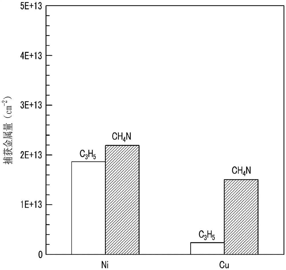 Semiconductor epitaxial wafer and method for manufacturing same