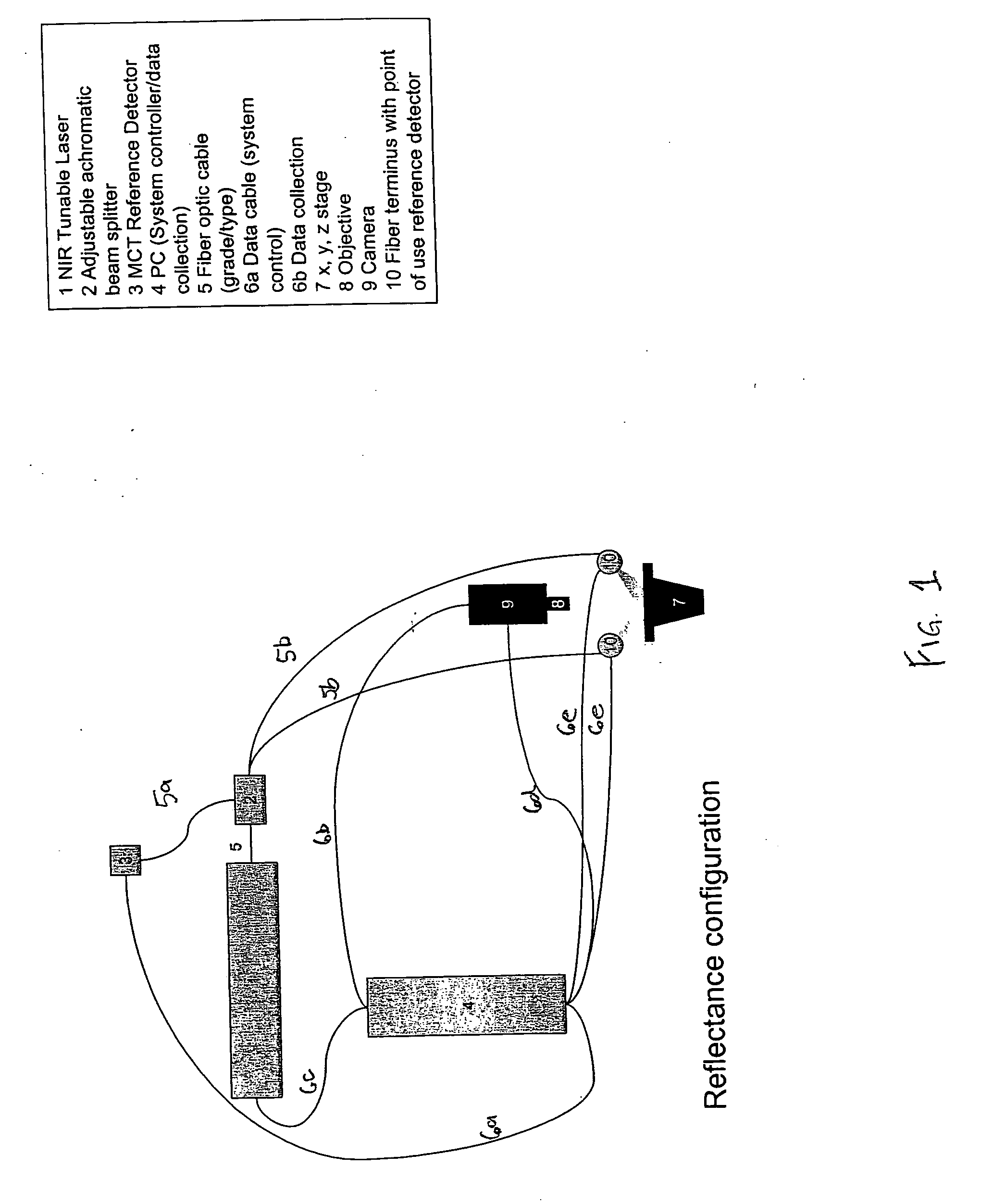 Tunable laser-based chemical imaging system