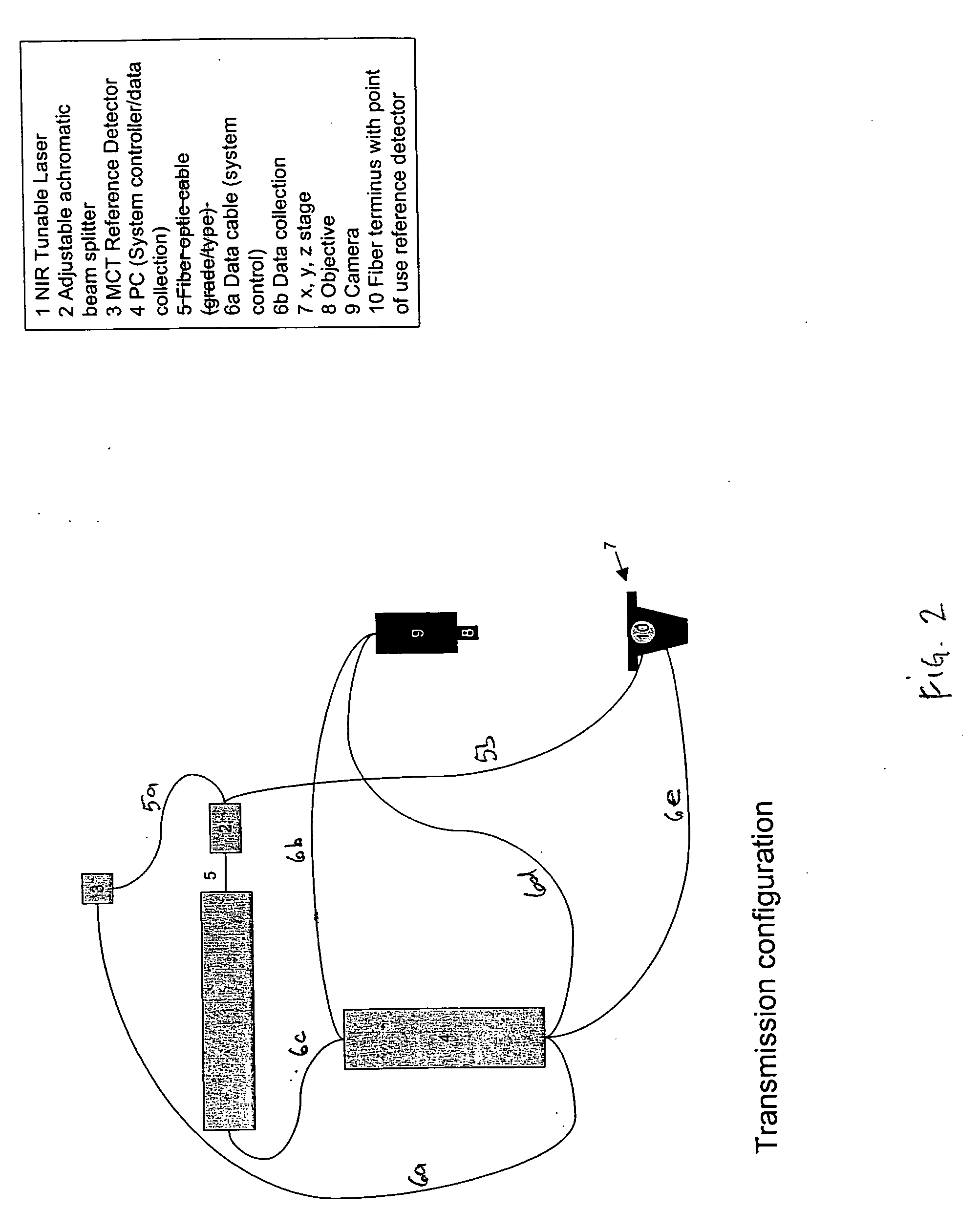 Tunable laser-based chemical imaging system