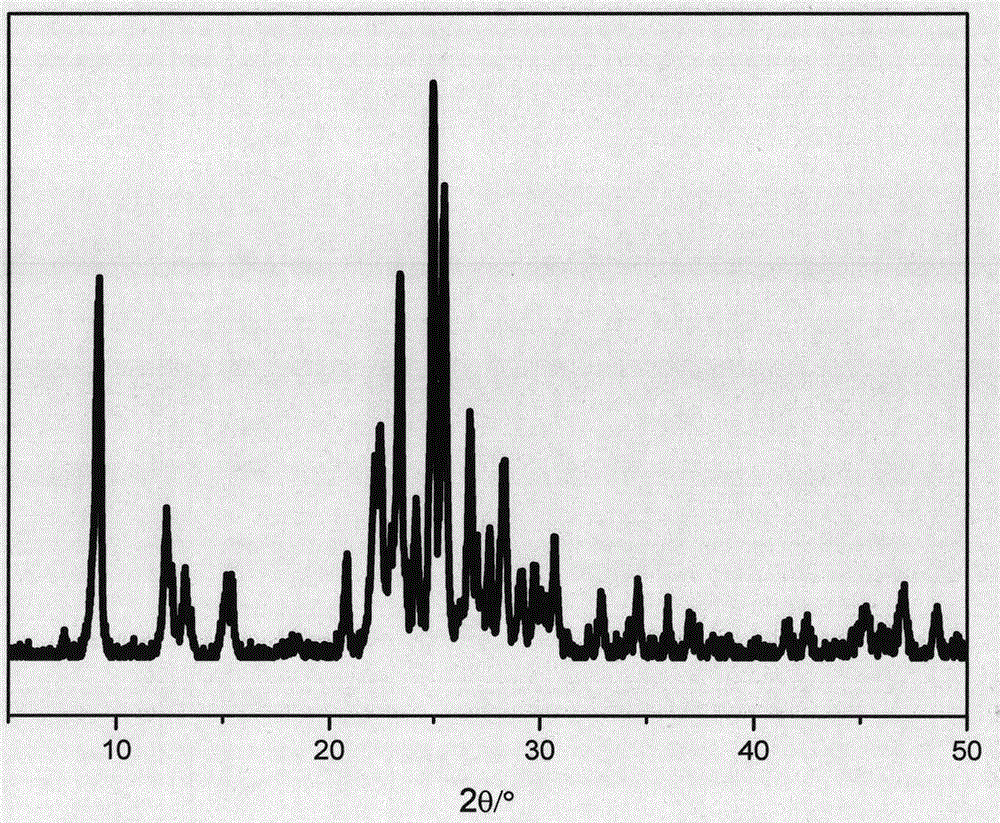 Hierarchical pore ZSM-5 molecular sieve with nanosheet layer structure and synthesis method thereof