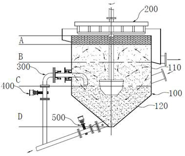 Flash flotation machine and its slurry discharge method