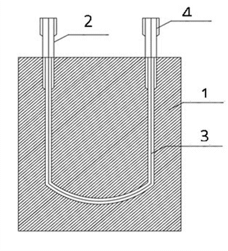 Conductive copper water jacket and casting process thereof