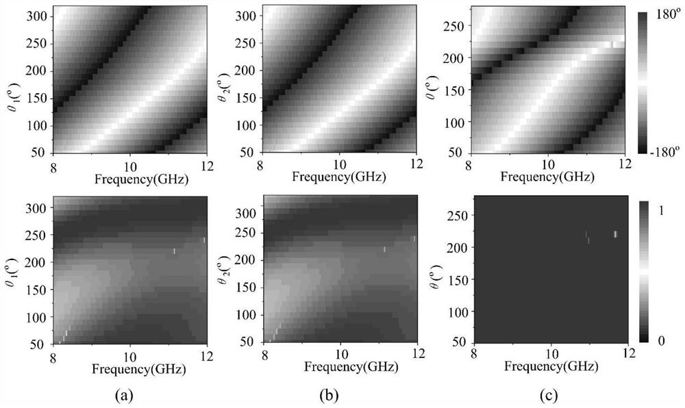 Radiation and scattering integrated broadband antenna