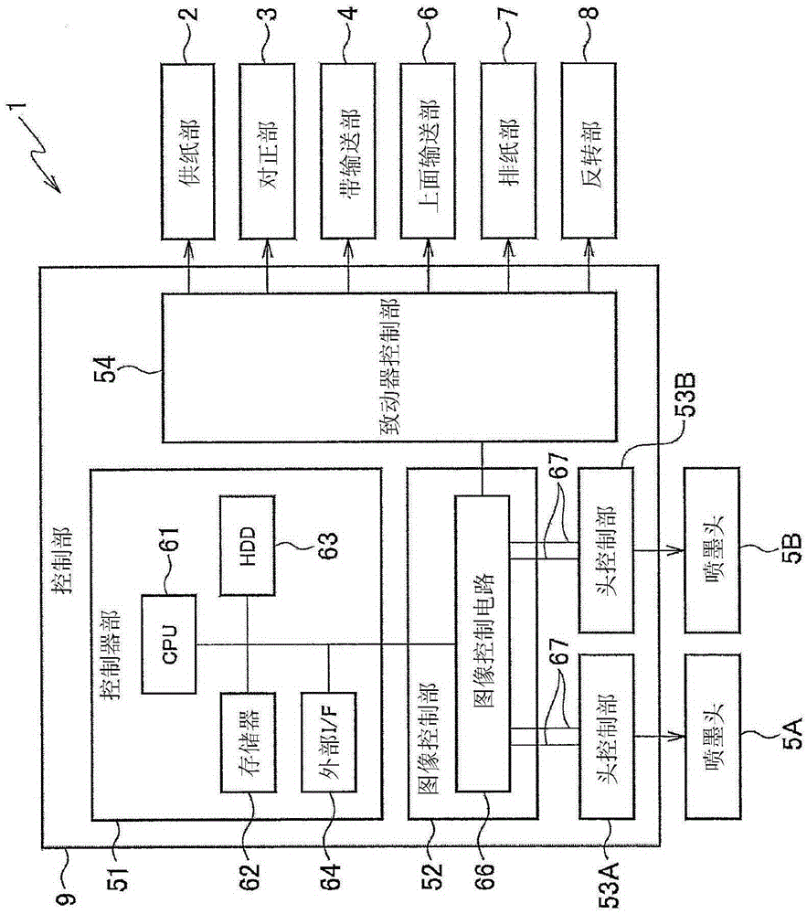 Inkjet printer