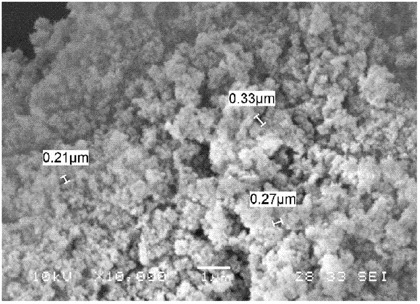 Method for preparing 17beta-estradiol molecularly imprinted polymer by adopting mixed template