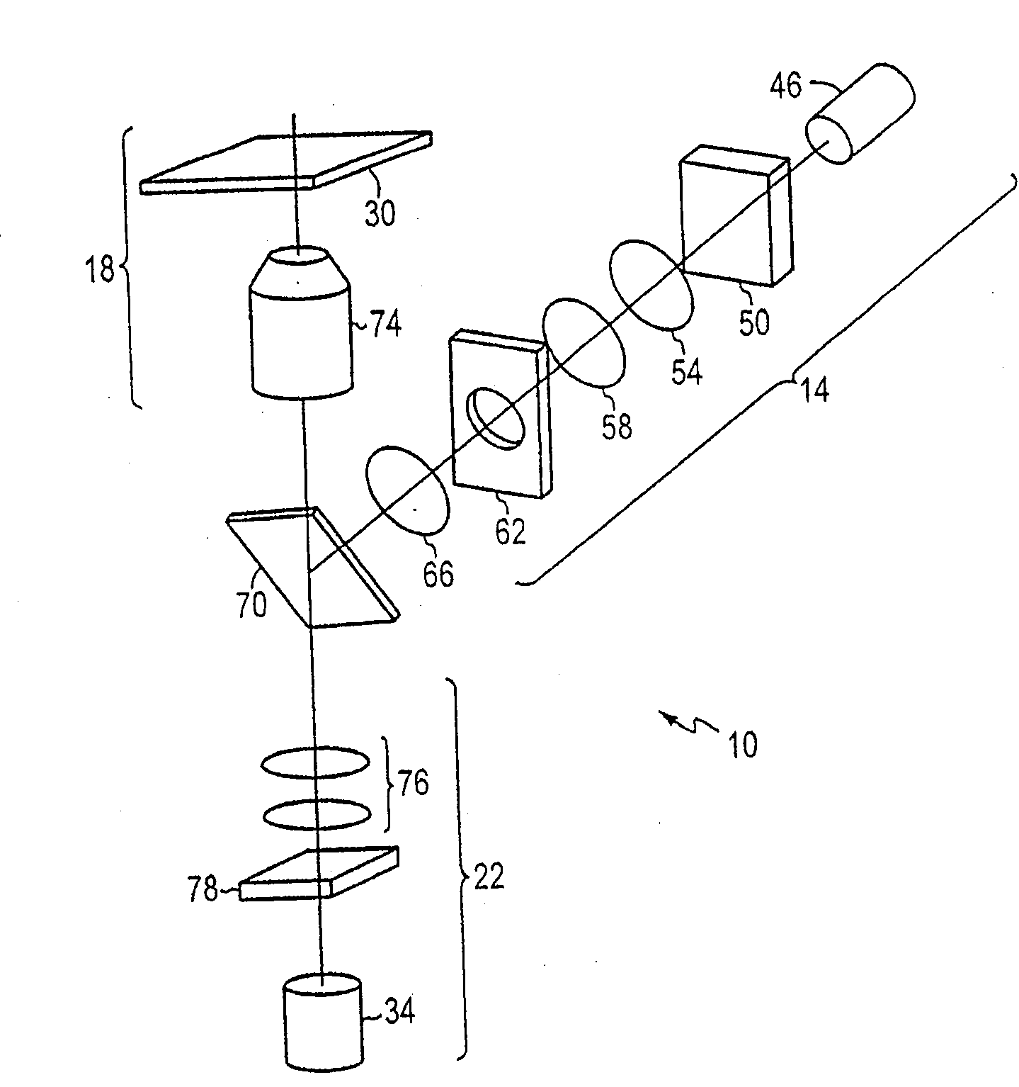 Optical train and method for tirf single molecule detection and analysis