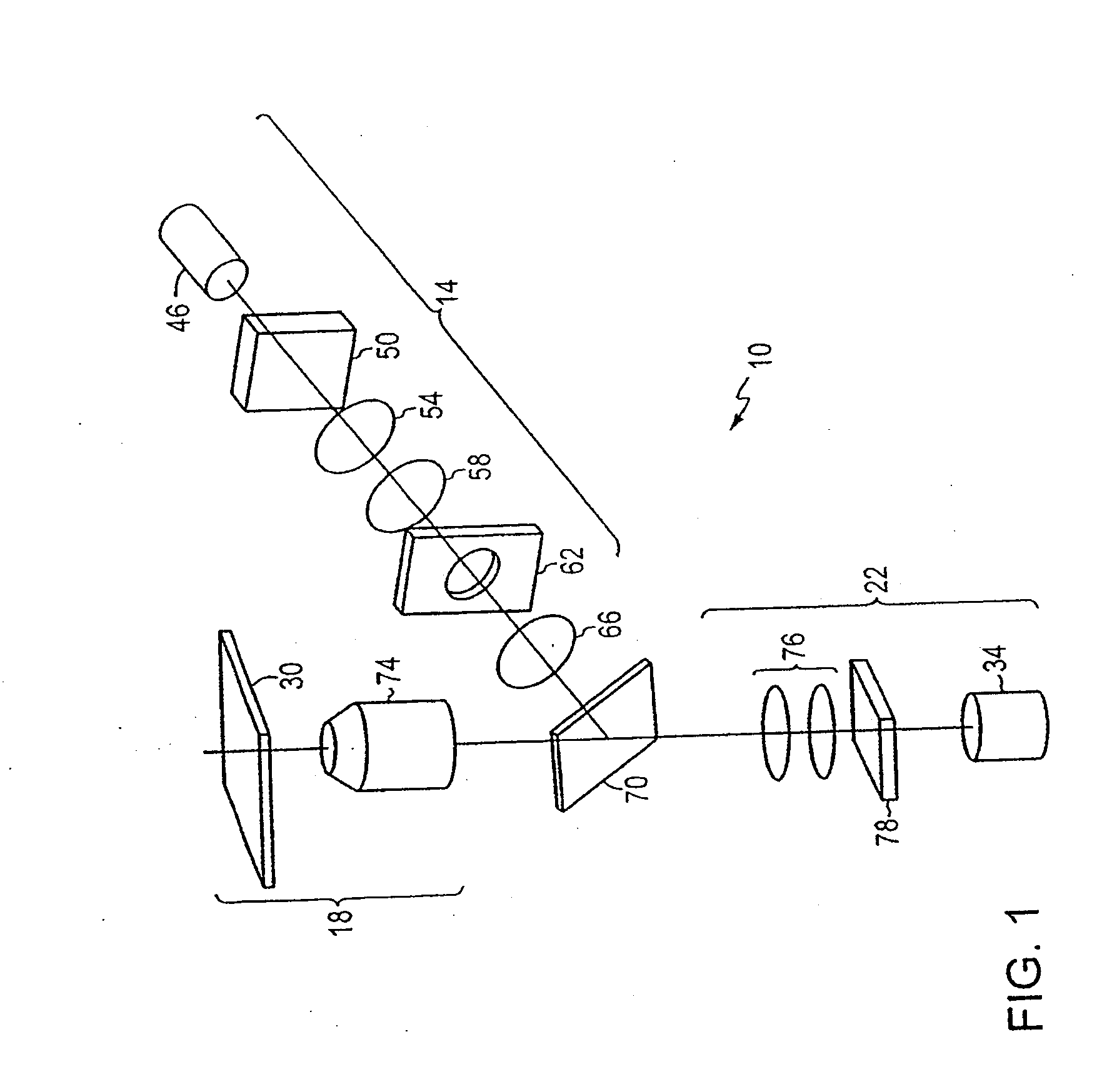 Optical train and method for tirf single molecule detection and analysis