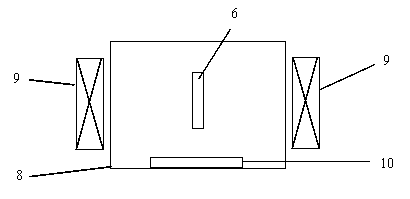 Electroplating production method and device for copper/aluminum composite conducting bar