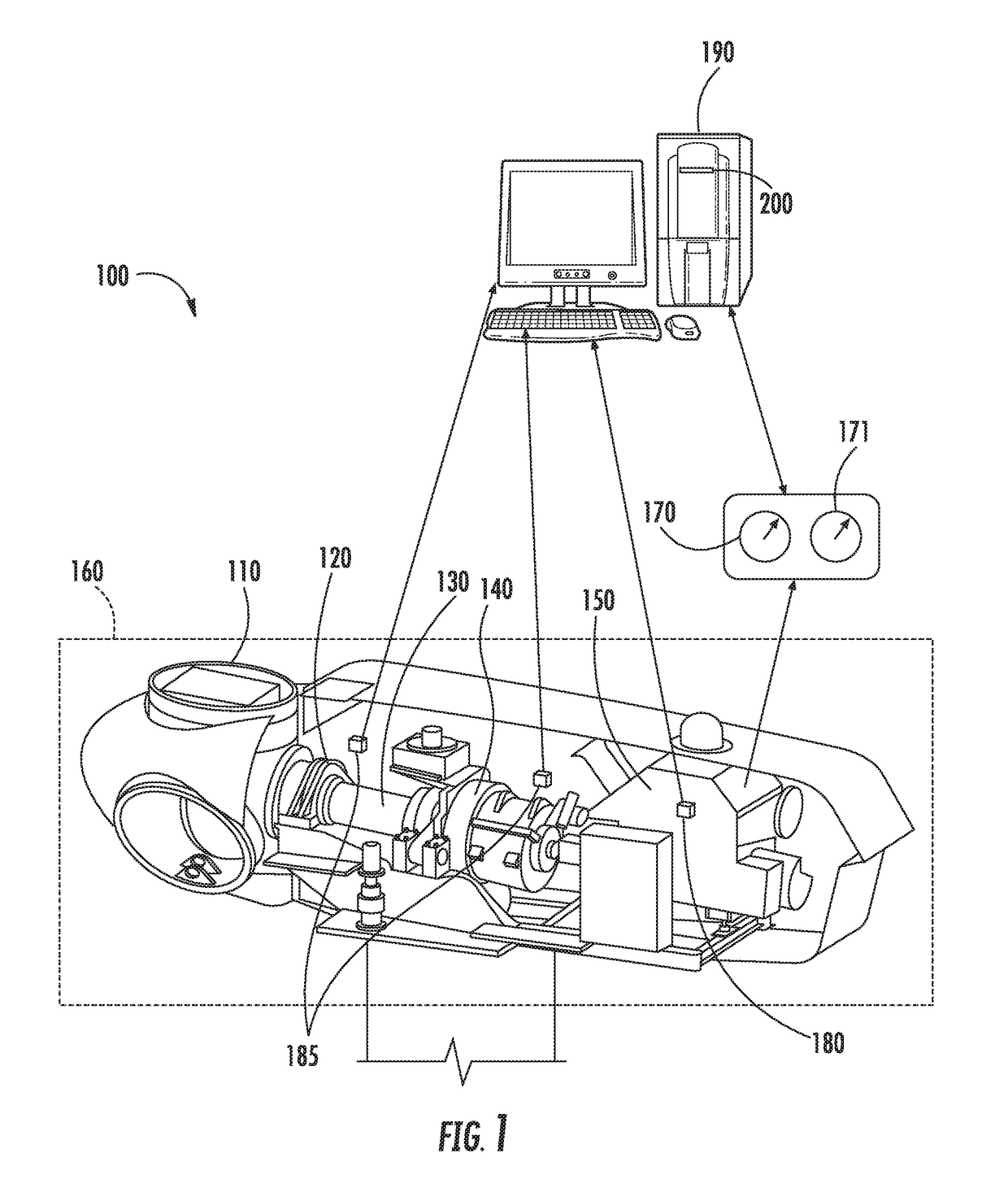 Wind Turbine Fault Detection Using Acoustic, Vibration, and Electrical Signals