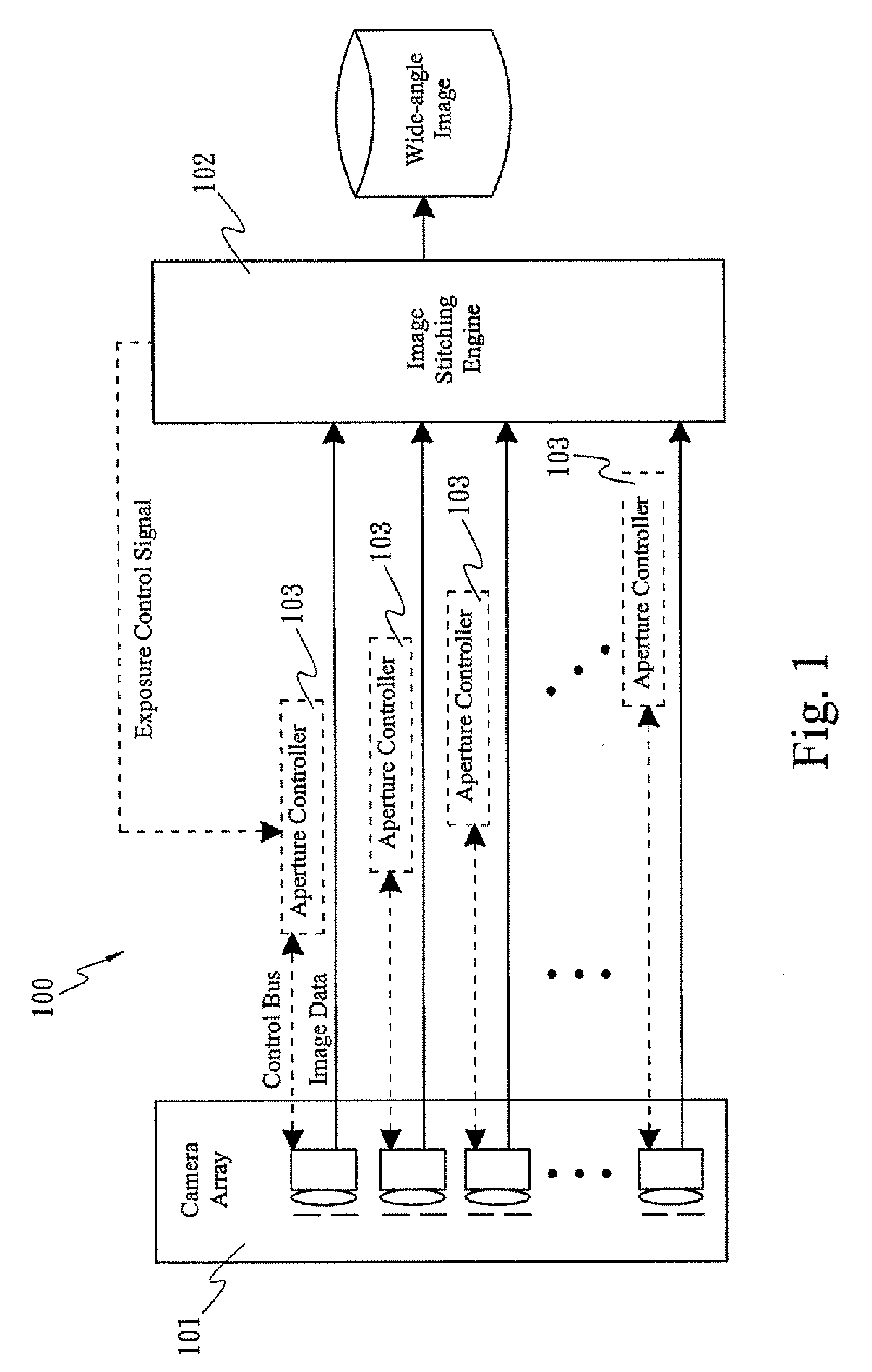 Method for Improving Image Stitching Accuracy with Lens Distortion Correction and Device for Implementing the Same