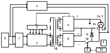 A power supply for realizing magnetron output pulsed microwave and its control method