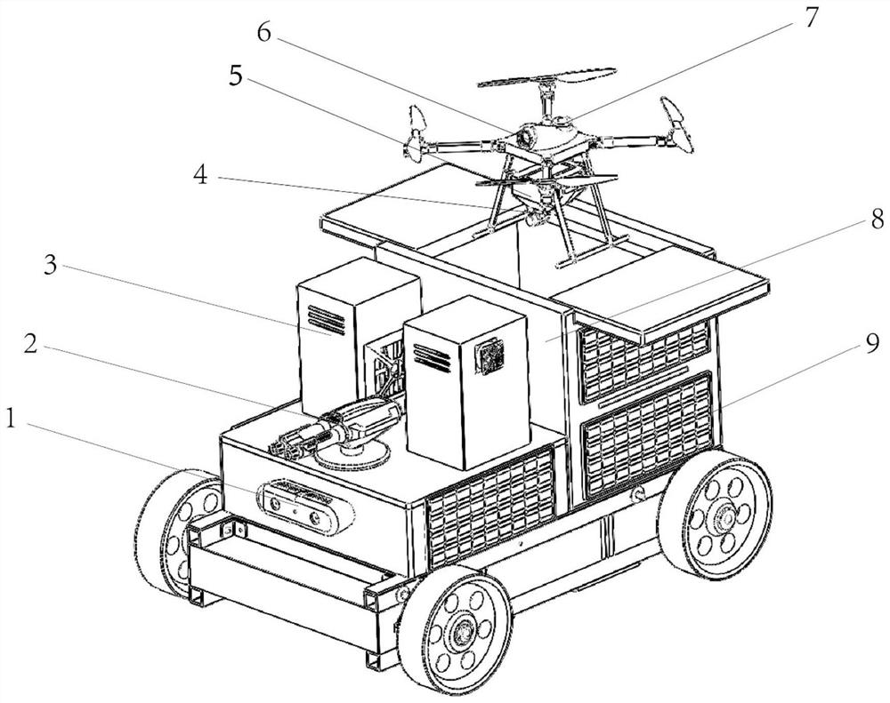 Heterogeneous unmanned fire extinguishing system and working method thereof