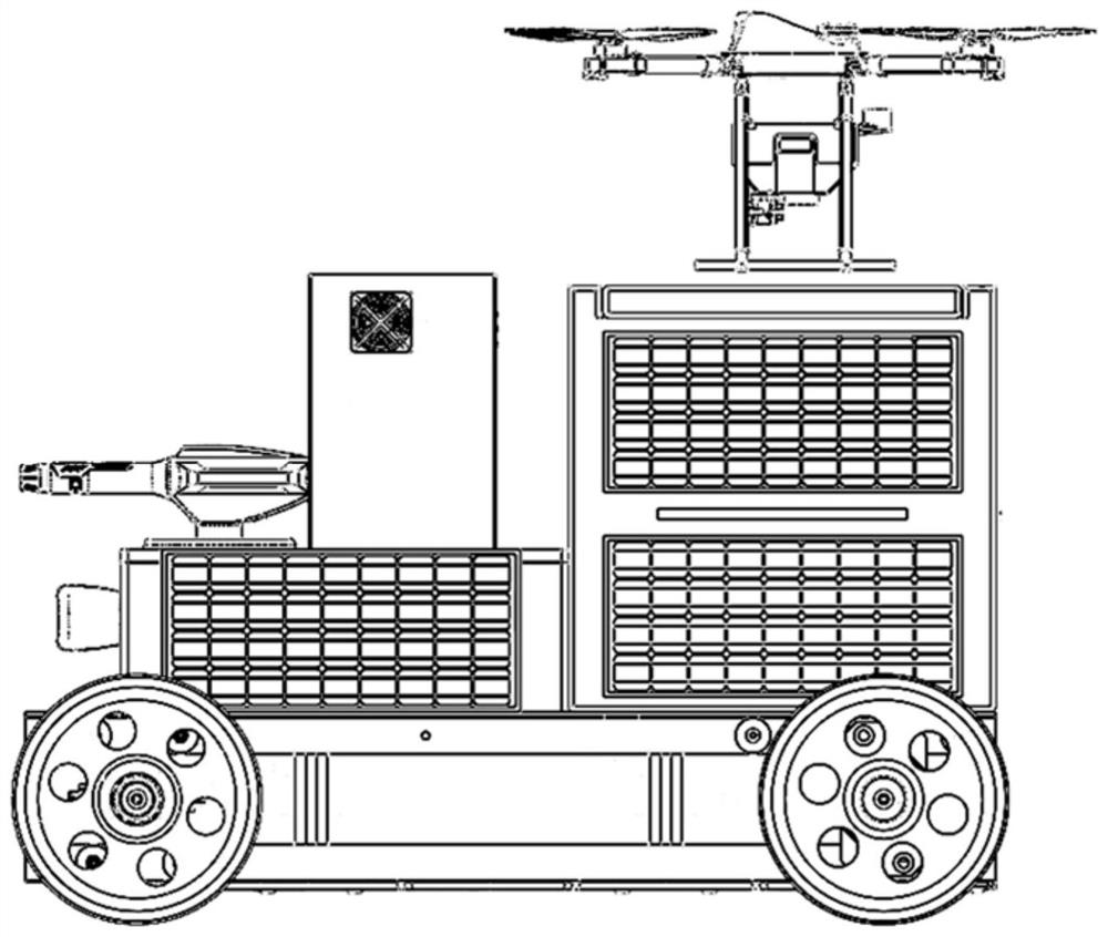 Heterogeneous unmanned fire extinguishing system and working method thereof