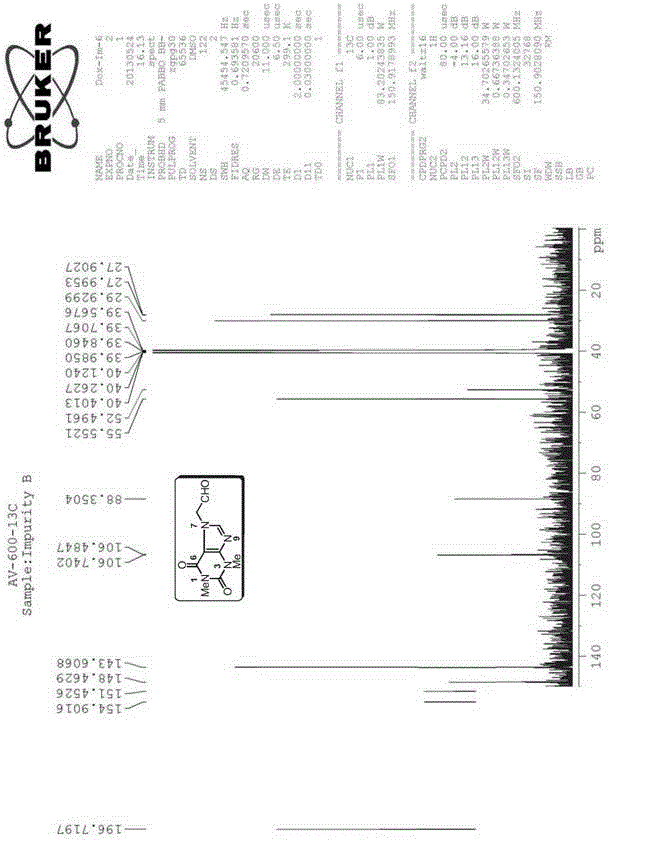 Doxofylline injection