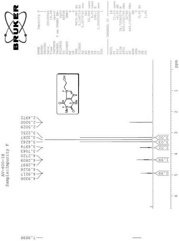 Doxofylline injection