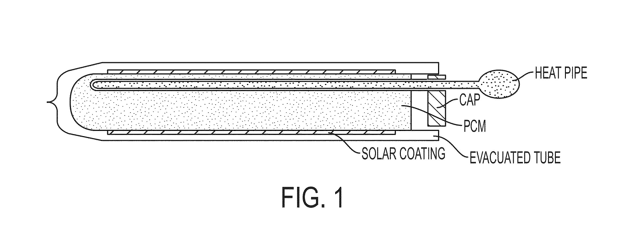 Integration of phase change materials inside evacuated tube solar collector for storage and transfer of thermal energy