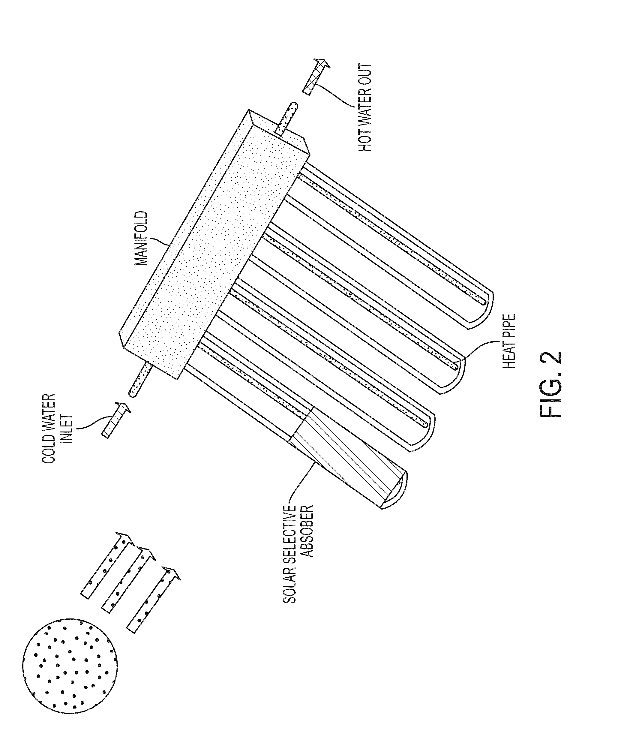 Integration of phase change materials inside evacuated tube solar collector for storage and transfer of thermal energy