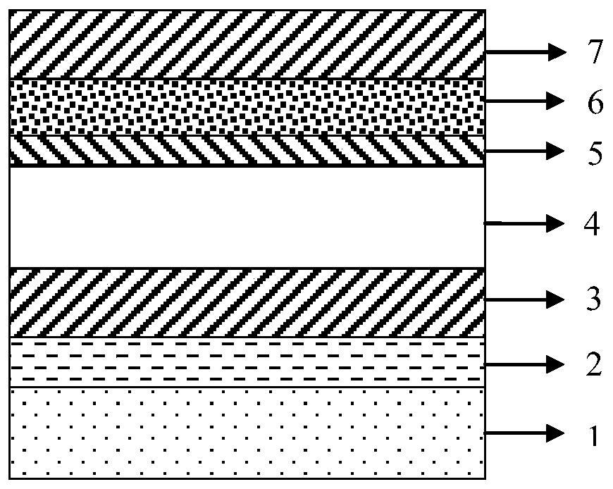 Method for suppressing radio frequency loss of silicon-based gallium nitride radio frequency device