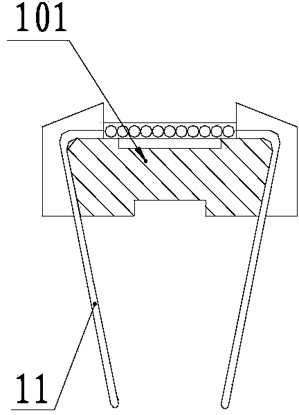 Rotating multi-channel power transmission device