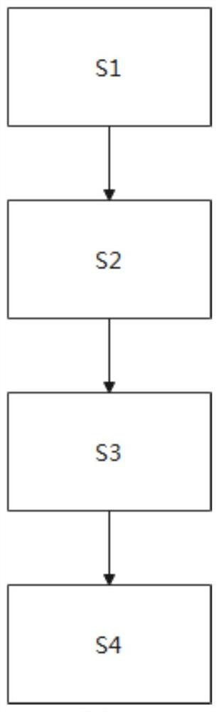 Manufacturing method of skull lock