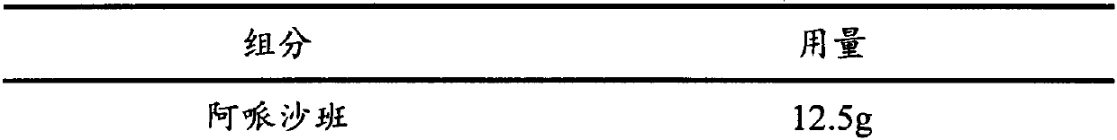 Apixaban oral solid preparation and method for preparing same