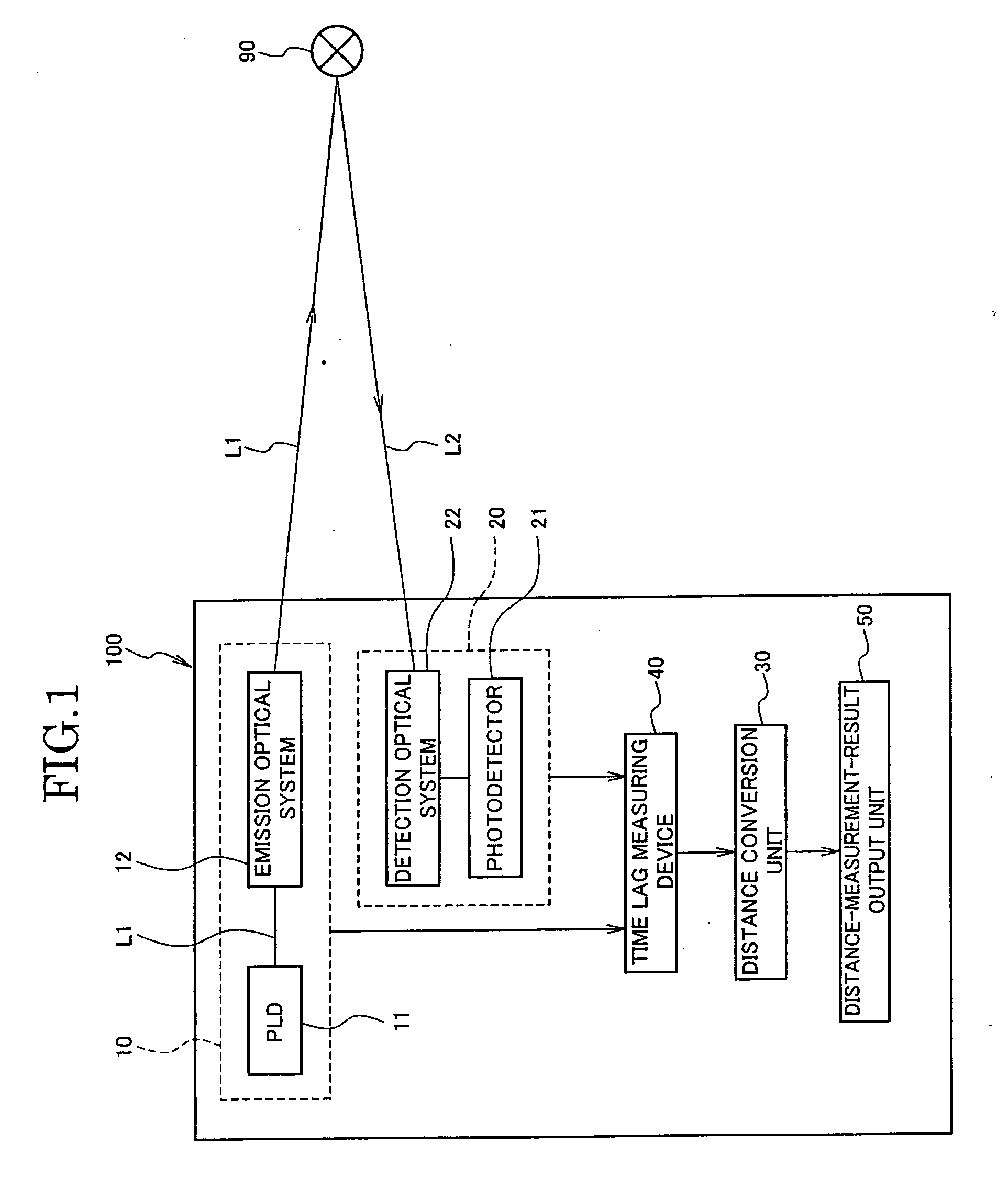 Time lag measuring device, distance measuring apparatus and distance measuring method